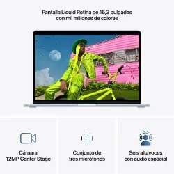 🤑Rebajas MacBook Air 15 M5 24GB 1TB Azul cielo  1
